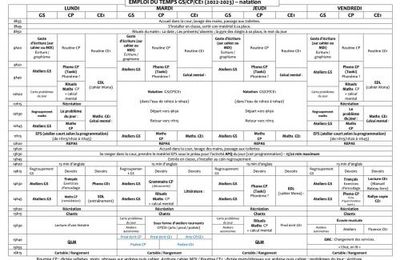 Emploi du temps 2022/2023 GS/CP/CE1 (avec cycle natation)