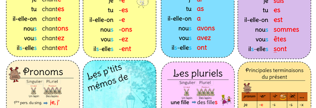 PRÉSENT petites cartes mémos