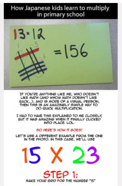 Pinterest: multiplication japonaise