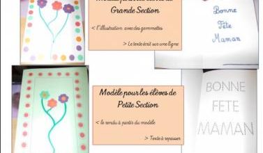 La fête des mères (récap des ressources du blog)