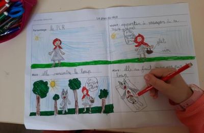 Les contes détournés du PCR