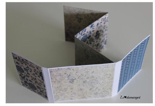 Tuto Mini pages accordéon
