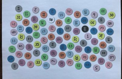 Tables de multiplication : Jeu Plateau des nombres 