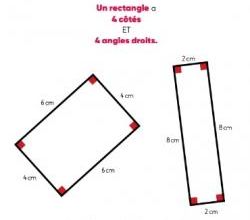 Leçon maths n°14 CE1 : Le rectangle