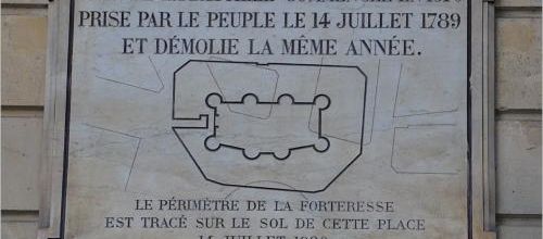 Sur les traces de la Forteresse de la Bastille