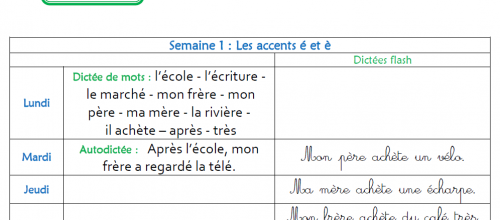Dictées CE1 2013-2014