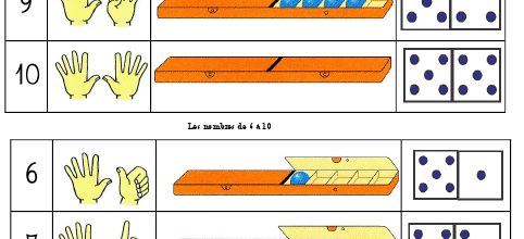 Picbille sur le net (CP/CE1)