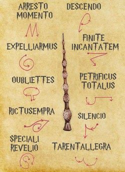 Anniversaire Harry Potter baguette jeu animation cours de sortilège à imprimer gratuit