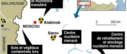 Les incendies en Russie posent un réel danger nucléaire