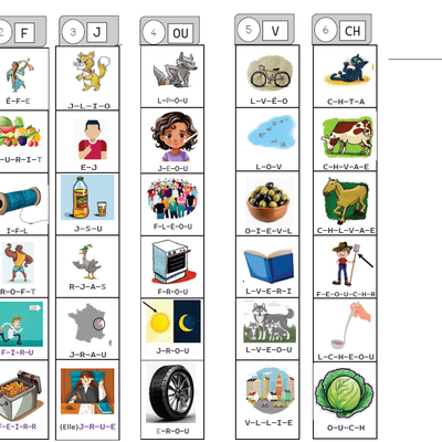 PTITES POULES: Encodage