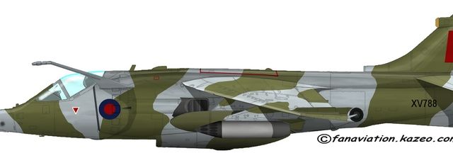 Hawker Harrier