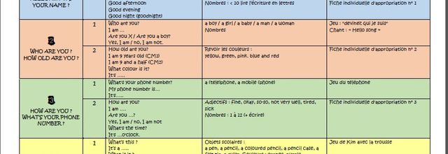Programmation d'anglais CM - EDUCREUSE