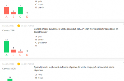 Ma Classe inversée : année 3