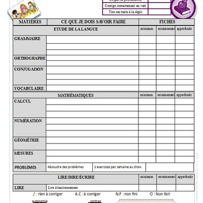 Fiches élèves plan de travail et travail personnel - 2016-2017