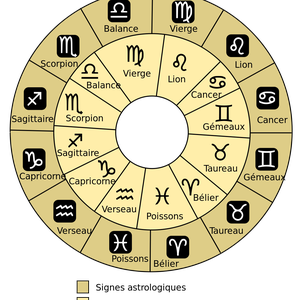 Astrologiesiderale