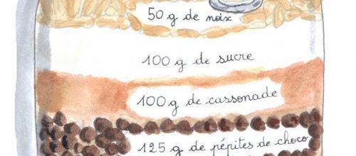 Une idée de cadeau de noël : les SOS COOKIES !