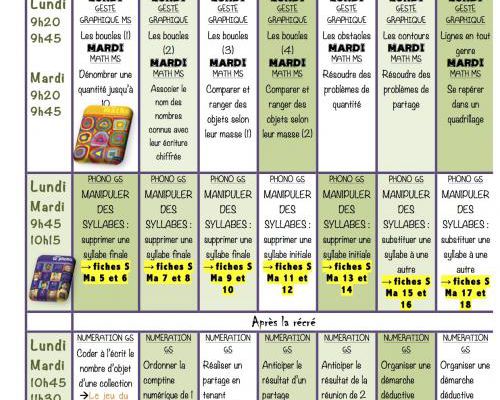 Planning des activités dirigées P5 MS/GS