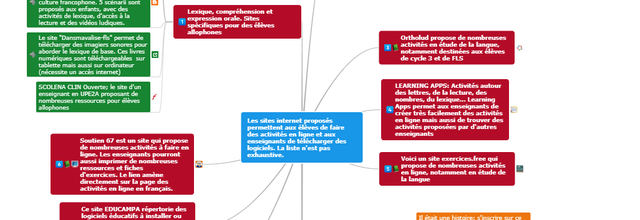 Sites internet et applications à utiliser avec des élèves allophones