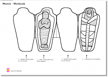Lapbook spécial Egypte