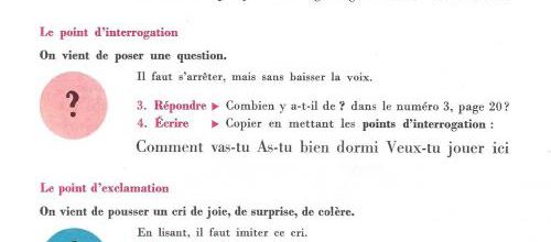 Les signes de ponctuation
