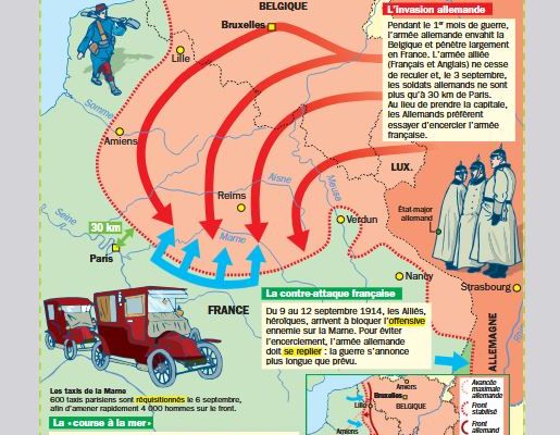 1914: la guerre de mouvement