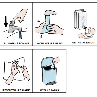 scénarios pictogrammes au quotidien
