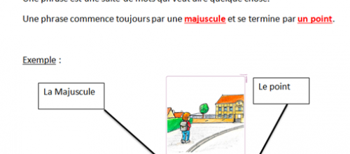 La notion de phrase 