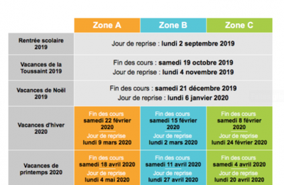 Calendrier Vacances 2019-2020