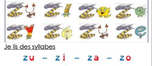 Mémo son GS - le son Z 