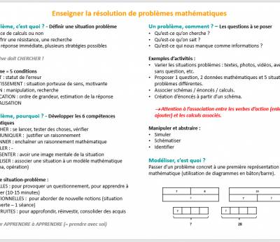 La résolution de problèmes