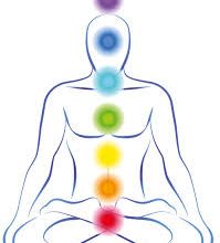 Les chakras