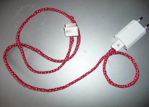 Totalement girly et futile