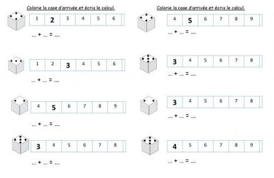 avancer sur la file numérique