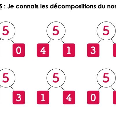 Mémo GS - décomposition du nombre 5