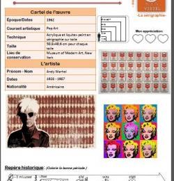  Carte d'identité - Campbell' Soup Cans de Warhol