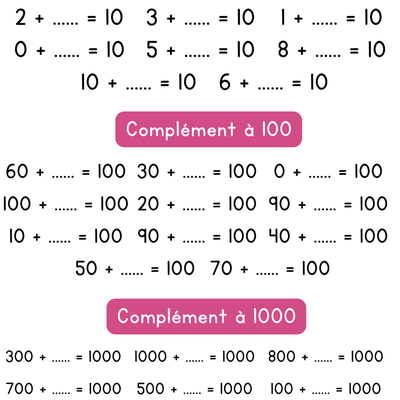 Rituel de calcul mental cycle 3