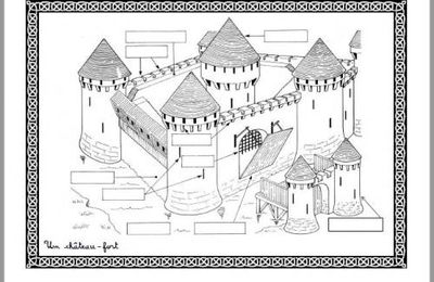 Château-fort