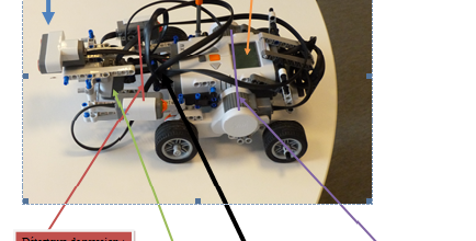 Le Robot Lego Mindstorm
