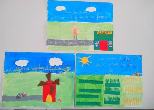 * Art: une fresque "du blé au pain"