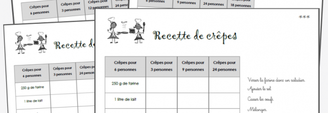 Situation de proportionnalité : la recette des crêpes 