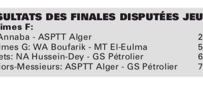 2008-2009 MCA Dames Finaliste de la Coupe d'Algérie