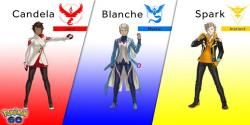 Team leaders have been revealed in Pokémon GO