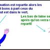 On ne rate pas l'humour du mercredi chez les "Tiot".