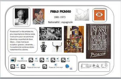 Carte Hda Picasso