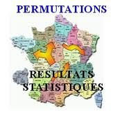 * Bilan de cette année scolaire