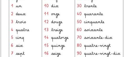Leçon maths CP n°13 : l'écriture littérale des nombres jusque 100