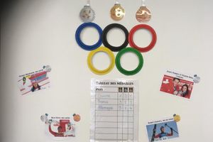 Les médaillés suisses à PyeongChang 2018 