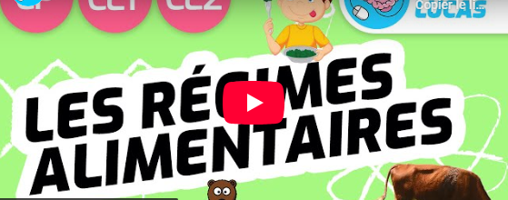 Que mangent les animaux?