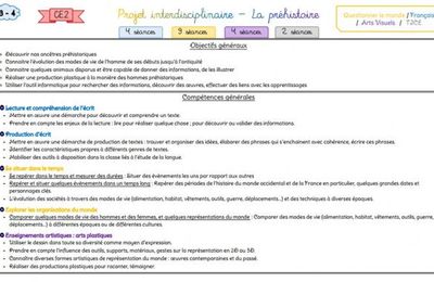 Projet préhistoire