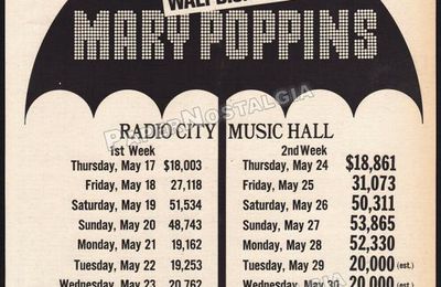 BOX OFFICE USA DU 17 MAI 1973 AU 23 MAI 1973